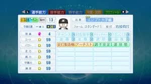 パワプロでDDDDDDみたいな能力の選手
