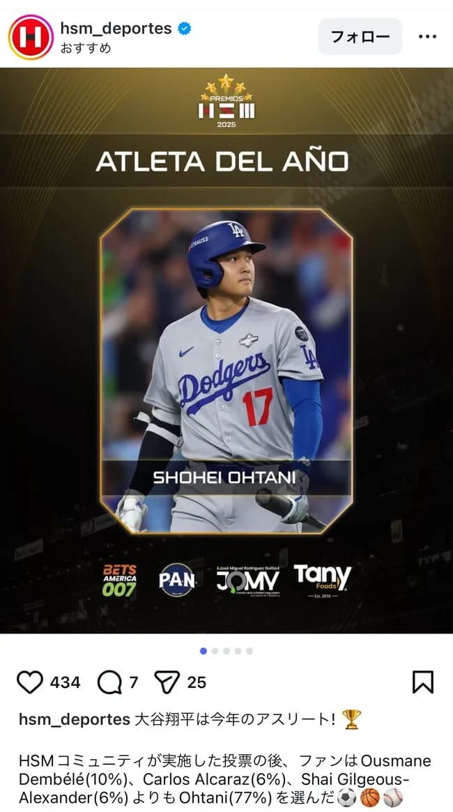 【朗報】大谷翔平さん、中南米メディアの最優秀アスリート賞に選出されるｗｗｗｗｗｗｗｗｗｗ