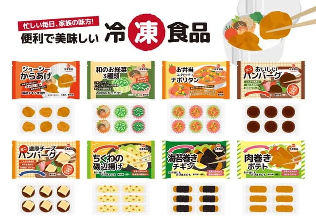 最近の冷凍食品ガチで美味すぎる