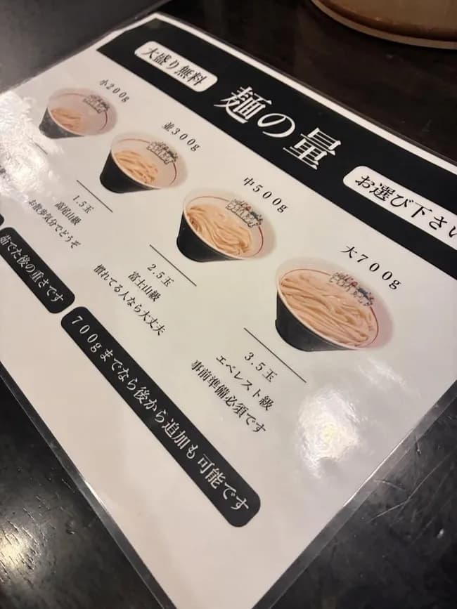 【画像】「うどん大盛り無料？ええやん大盛り頼むやで😋」