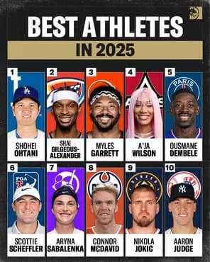 【朗報】大谷翔平さん、「最高アスリート2025」に選出される