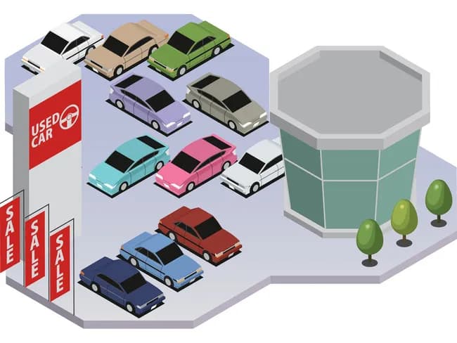 NBOXの古い中古車どうなん？