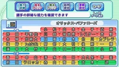 「ローズ！ラロッカ！カブレラ！」←この時代のオリックス