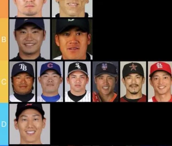 【画像】最新版日本人メジャーリーガー野手のTier表できたでｗｗｗｗｗｗｗｗｗ