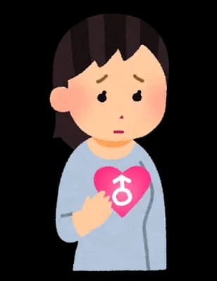 胸も子宮も取る予定なんやが