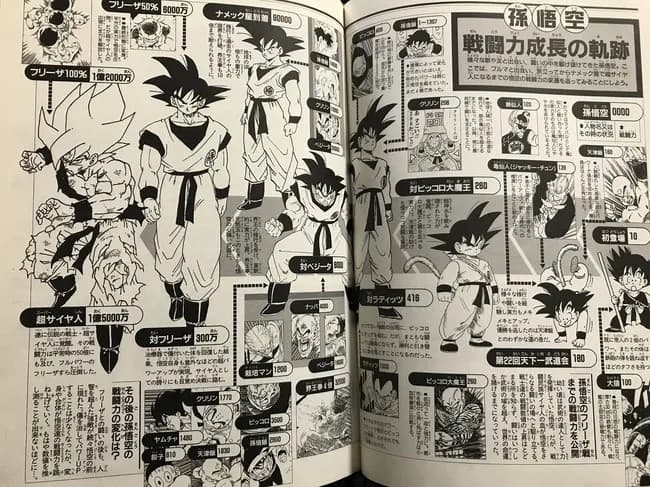 超サイヤ人孫悟空（戦闘力1億5000万）フリーザ100%（戦闘力1億2000万）←これ