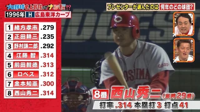 アンガ田中、3連覇打線より『ビッグレッドマシン(1996年)』を絶賛ｗｗｗ