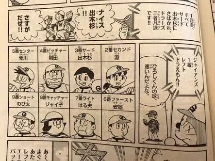 剛田ジャイアンズの打線www