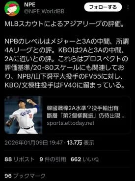 MLBスカウト「NPBのレベルはMLBと3Aの間。KBOは2Aと3Aの間」