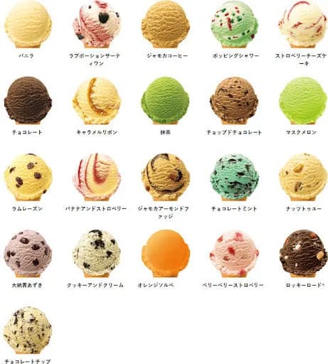 31のアイスを全国のスーパーで売ればハーゲンダッツ駆逐できるよな