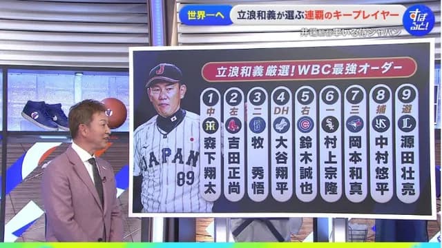 大谷翔平＆鈴木誠也が並んだ侍ジャパン最強打線！立浪和義がWBCの打線を考察