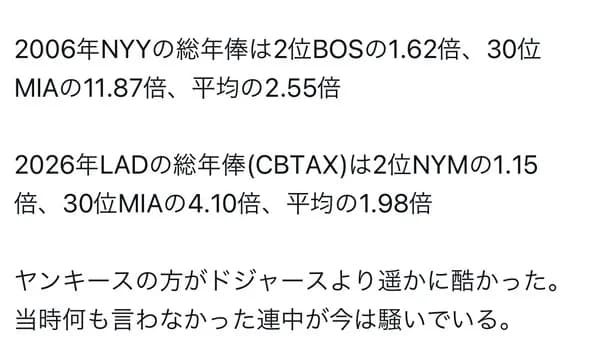 【超悲報】元祖悪の帝国ニューヨーク・ヤンキースさん、今のドジャースより遥かに凶悪だった