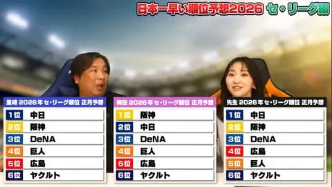 里崎さんのロッテフロント批判について