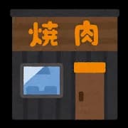 焼き肉屋(実際は肉を焼くのは客)