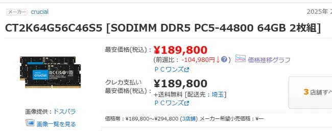 【朗報】DDR5メモリ価格、前週比35%減の大幅値下げ