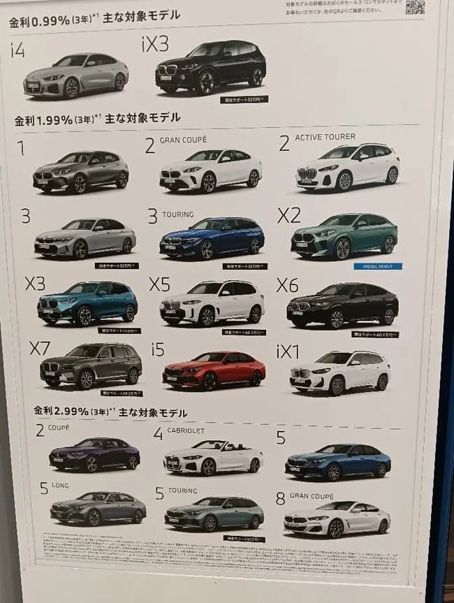 BMWてこんなに新製品出てるんだな