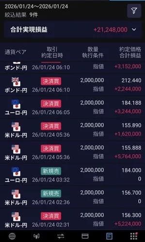 【朗報】卓球の水谷選手、一晩で２１００万円稼ぐ