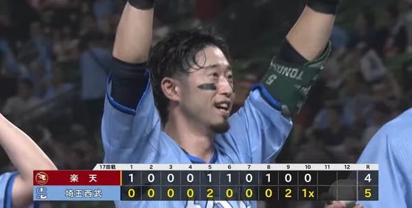 【微差は大差】12球団1点差ゲーム勝率ランキングがこちら