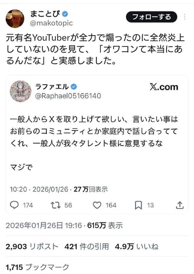【悲報】YouTuberさん、炎上商法で煽りポストをするも誰からも相手にされず終わる