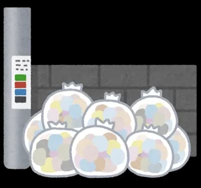 大阪市「有料指定ゴミ袋ありません、ゴミの分別もほぼありません」←ここ