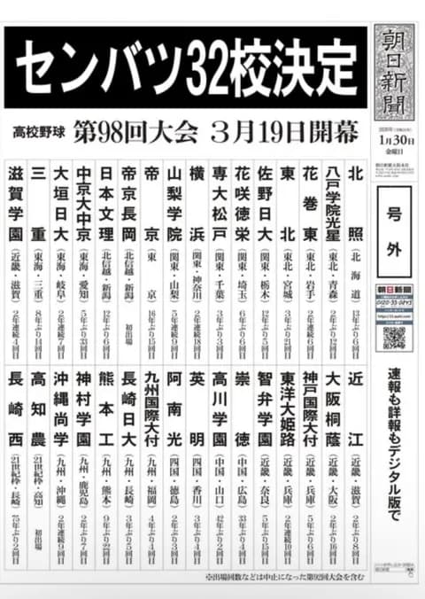 春の選抜優勝予想スレ