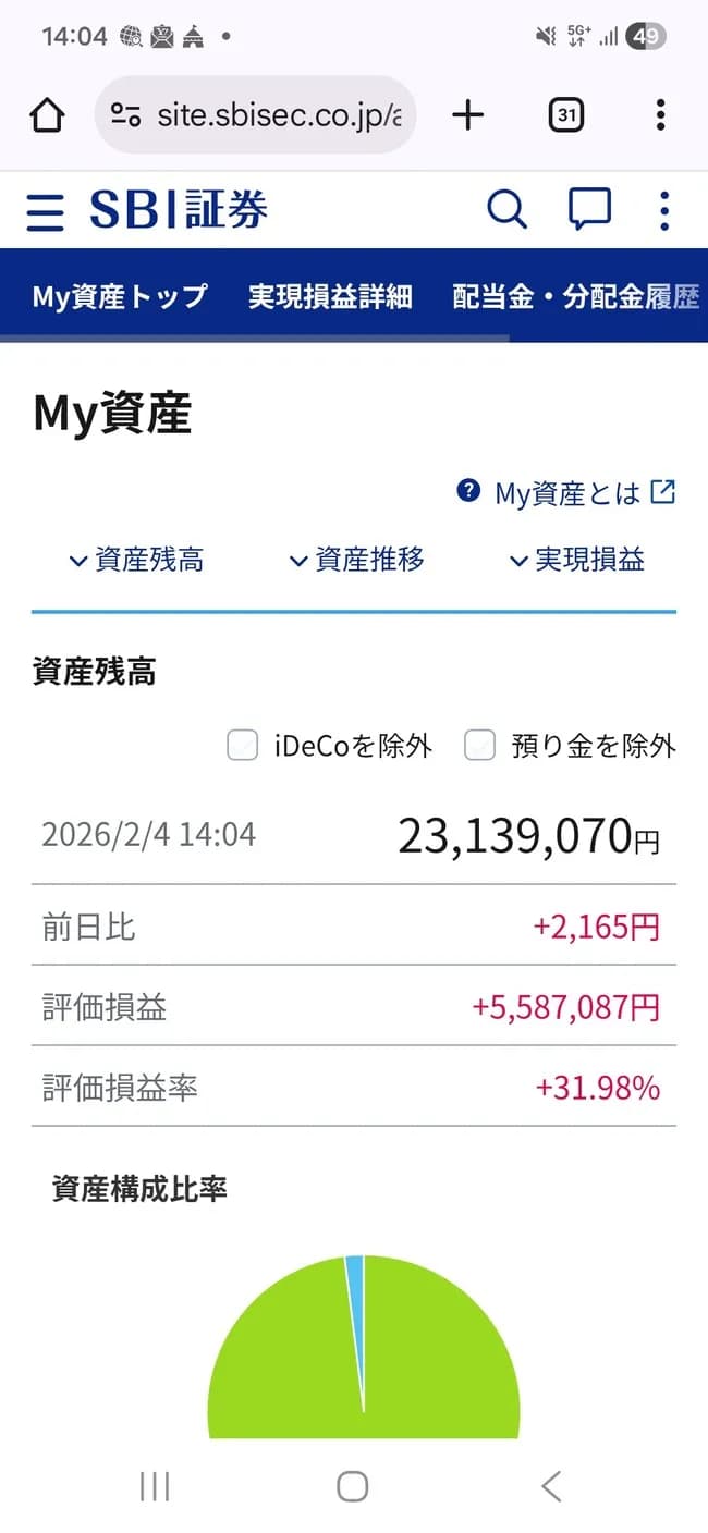 高卒公務員僕31歳正直下手な大卒に勝ってしまった模様W