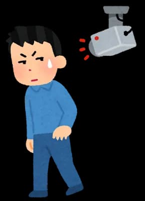 NARUTO「ペイン六道は監視カメラのように視界同期させてるんや」ワイ「監視カメラって概念あるんか…」