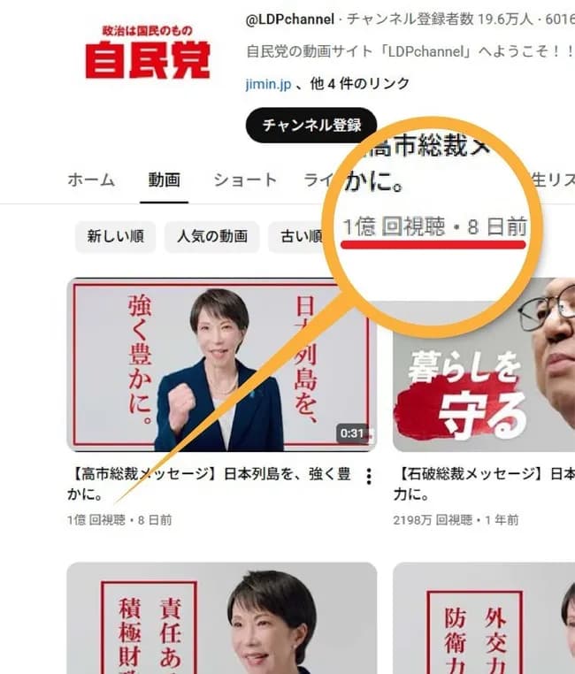 「高市総裁メッセージ」日本のYouTube動画史上最速の1億再生を突破し話題に！！！！！！！！！