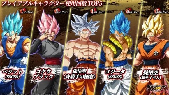 【朗報】ドラゴンボールの格ゲー、使用キャラランキングTOP5を遂に公開ｗｗｗｗｗｗｗｗｗｗｗｗｗｗｗ