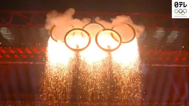 冬季オリンピック始まったし新競技考えようぜ