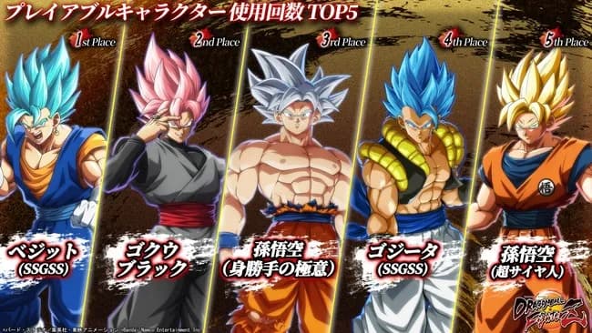 【朗報】ドラゴンボールの格ゲー、使用キャラランキングTOP5を遂に公開ｗｗｗｗｗｗ
