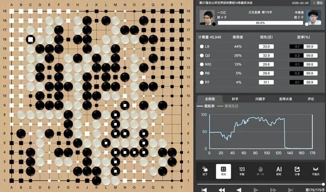 【悲報】「囲碁版WBC」決勝。日本が盤石リードからリリーフが大炎上して逆転負けを喫するｗｗｗｗｗ