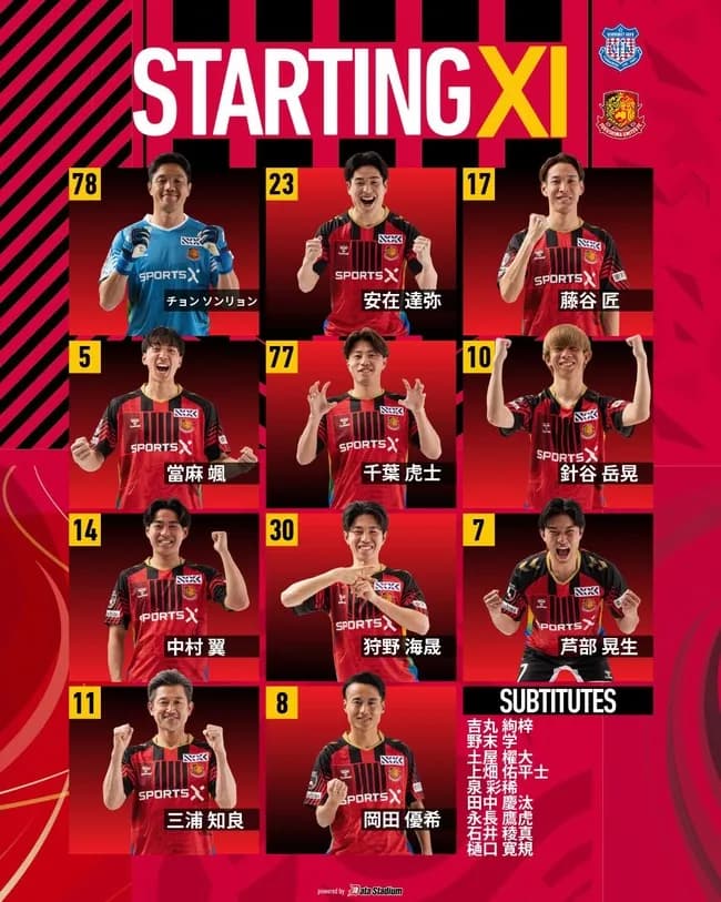 【速報】キングカズさん（58）、Jリーグ開幕戦スタメン出場ｗｗｗｗｗｗ