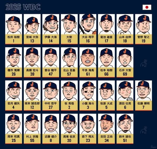 【画像】WBC日本代表の似顔絵wwwwww