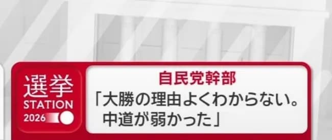 【画像】自民党幹部「大勝の理由よくわからない。中道が弱かった」