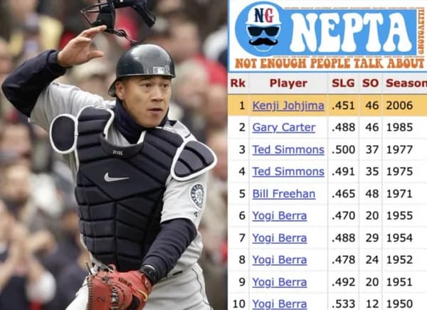 海外「城島健司は過小評価されすぎ」