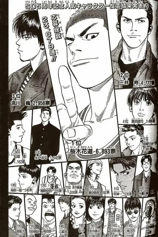 【画像】スラムダンク最後の人気投票ｗｗｗｗｗｗｗｗｗｗｗｗｗｗｗｗｗｗ