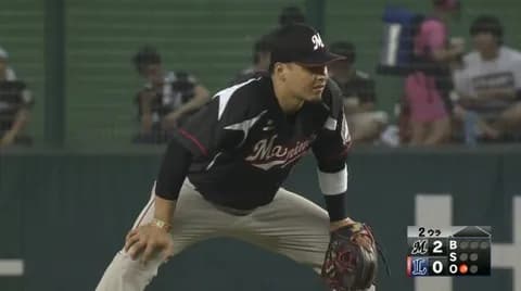 ロッテ自前の内野助っ人外国人で当たりだった選手はいつまで遡るのか