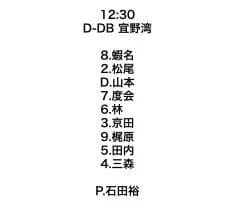 2月11日(水)　練習試合「中日vs.DeNA」ベイスターズのスタメン予定発表　先発は石田裕太郎