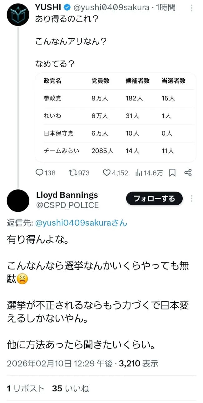 【悲報】陰謀論者「選挙が不正されるならもう力づくで日本を変えるしかない」