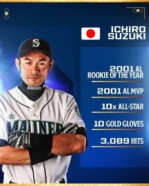 イチローがメジャー挑戦する前の2chのスレ