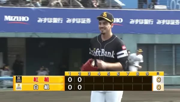 ホークス育成のアルメンタ、紅白戦で１５４キロを計測　打線を圧倒