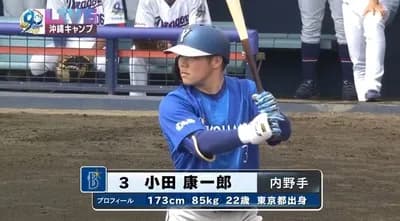 【動画】DeNAドラ1小田くん、中日金丸を完璧に攻略する