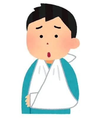 江戸時代以前って骨折したらどうしてたの？