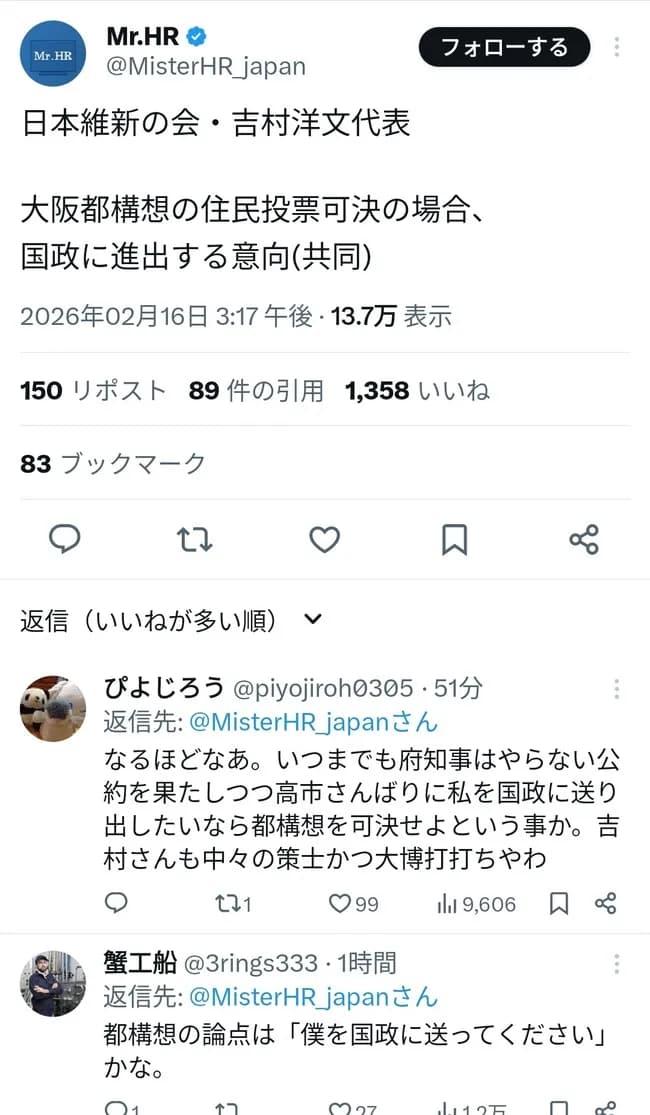 【朗報】吉村大阪府知事「知事辞めて国会議員やるわ」