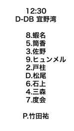 2月18日(水)　練習試合「DeNAvs.ヤクルト」ベイスターズのスタメン予定発表　佐野と筒香が今季初実戦へ