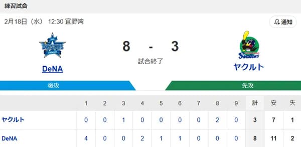 【試合結果】ヤクルト3-8ベイスターズ　先発坂本4失点  廣澤1回無失点！