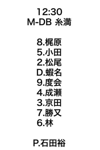 2月19日(木)　練習試合「DeNAvs.ロッテ」ベイスターズのスタメン予定発表　石田健、武田、岩田、堀岡、小田、成瀬が参加
