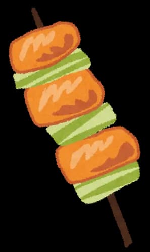 【悲報】焼き鳥で一番美味い焼き鳥、ついに決まるｗｗｗｗｗｗｗｗｗｗｗ