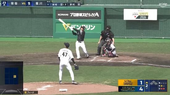 笹川吉康、侍ジャパン戦でホームランｗｗｗｗｗ